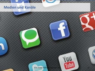 Medien und Kanäle




                © Dr. Kerstin Hoffmann, September 2012   24
 