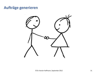Aufträge generieren




                 © Dr. Kerstin Hoffmann, September 2012   31
 