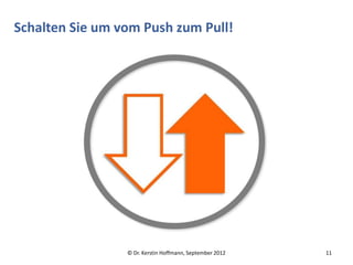 Schalten Sie um vom Push zum Pull!




                 © Dr. Kerstin Hoffmann, September 2012   11
 