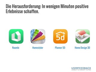 Die Herausforderung: In wenigen Minuten positive
Erlebnisse schaffen.
Roomle Homestyler Planner 5D Home Design 3D
 
