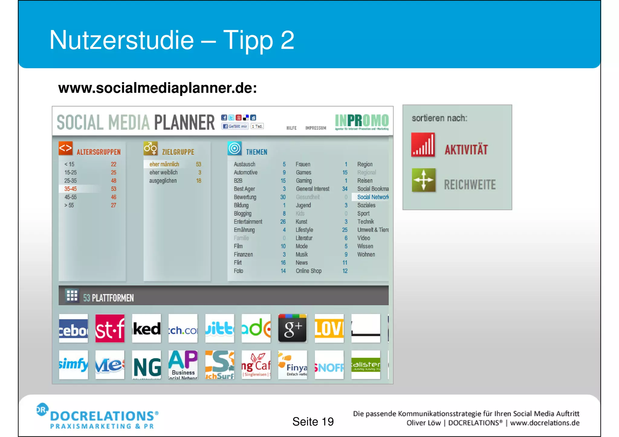 Nutzerstudie – Tipp 2
www.socialmediaplanner.de:




                             Seite 19
 