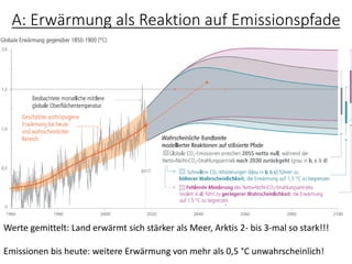 Werte gemittelt: Land erwärmt sich stärker als Meer, Arktis 2- bis 3-mal so stark!!!
Emissionen bis heute: weitere Erwärmung von mehr als 0,5 °C unwahrscheinlich!
A: Erwärmung als Reaktion auf Emissionspfade
 