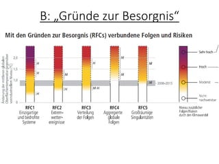 B: „Gründe zur Besorgnis“
 
