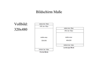 Bildschirm Maße


Vollbild:
320x480
 