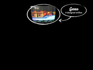 Game
The Box
A designed artifact
 