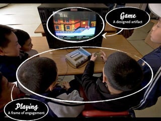 Game
                        The Box
                        A designed artifact




    Playing
A frame of engagement
 