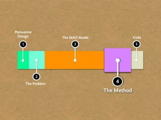Persuasive
 Design               The MAO Model                Coda
    1                      3                        5




             2
        The Problem                       4
                                      The Method
 