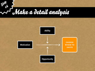ep
St 6
   #
       Make a detail analysis

                        Ability




                                     choose
         Motivation                 whom to
                                      invite




                      Opportunity
 