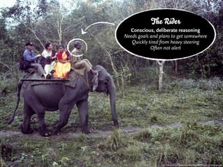 e Rider
  Conscious, deliberate reasoning
Needs goals and plans to get somewhere
   Quickly tired from heavy steering
            Often not alert




                 http://www.ﬂickr.com/photos/grumbler/5631948705/sizes/o/in/photostream/
 