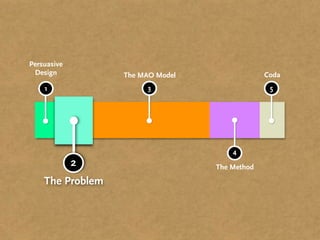 Persuasive
 Design           The MAO Model                Coda
    1                   3                       5




                                      4
             2                    The Method

    The Problem
 