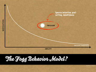 Ignores intention, goal-
                                     setting, mindfulness
motivation




                           trigger




                                                          trigger threshold

                         ability




             e Fog Behavior Model?
                                                                       http://behaviormodel.org/
 