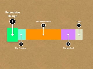 Persuasive
 Design
    1                 The MAO Model                Coda
                           3                        5




             2                            4
        The Problem                   The Method
 