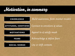 Motivation, in summary
    knowledge         Build awareness, form mental models

attitudes, emotions Connect to emotions & values

   motivations        Appeal to & satisfy needs

       fears          Acknowledge & defuse fears

   social norms       Use or shift contexts
 
