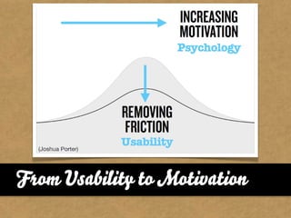 From Usability to Motivation
 