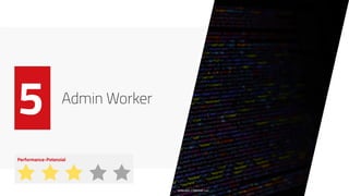 Admin Worker
5
Unsplash // Mitchell Luo
 