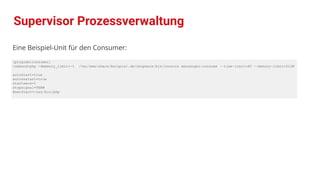Supervisor Prozessverwaltung
Eine Beispiel-Unit für den Consumer:
[program:consumer]
command=php -dmemory_limit=-1 /var/www/share/beispiel.de/shopware/bin/console messenger:consume --time-limit=60 --memory-limit=512M
autostart=true
autorestart=true
startsecs=1
stopsignal=TERM
ExecStart=/usr/bin/php
 