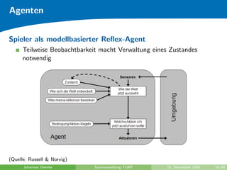 Agenten


Spieler als modellbasierter Reﬂex-Agent
      Teilweise Beobachtbarkeit macht Verwaltung eines Zustandes
      notwendig




(Quelle: Russell & Norvig)
      Johannes Diemke        Teamvorstellung TORF    10. November 2009   16/48
 