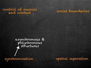 control of sources
                       social boundaries
   and content




      asynchronous &
       polychronous
  ...