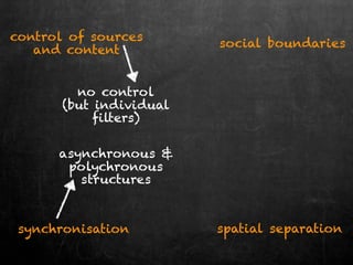 control of sources
                         social boundaries
   and content


         no control
       (but individual
...