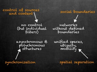 control of sources
                            social boundaries
   and content


         no control         networks
   ...