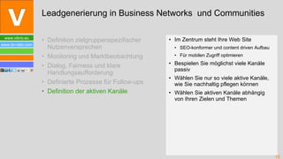 Definition zielgruppenspezifischer Nutzenversprechen Monitoring und Marktbeobachtung Dialog, Fairness und klare Handlungsaufforderung Definierte Prozesse für Follow-ups Definition der aktiven Kanäle Im Zentrum steht Ihre Web Site SEO-konformer und content driven Aufbau Für mobilen Zugriff optimieren Bespielen Sie möglichst viele Kanäle passiv Wählen Sie nur so viele aktive Kanäle, wie Sie nachhaltig pflegen können Wählen Sie aktiven Kanäle abhängig von Ihren Zielen und Themen Leadgenerierung in Business Networks  und Communities 