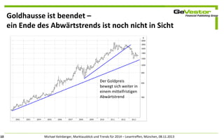 Goldhausse ist beendet –
ein Ende des Abwärtstrends ist noch nicht in Sicht

Der Goldpreis
bewegt sich weiter in
einem mittelfristigen
Abwärtstrend

10

Michael Kelnberger, Marktausblick und Trends für 2014 – Lesertreffen, München, 08.11.2013

 