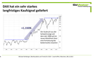 DAX hat ein sehr starkes
langfristiges Kaufsignal geliefert

+1.100%
Der Ausbruch aus der
Seitwärtsrange seit
dem Jahr 2000 auf ein
neues Allzeithoch lässt
eine Fortsetzung des
Bullenmarkts erwarten

5

Michael Kelnberger, Marktausblick und Trends für 2014 – Lesertreffen, München, 08.11.2013

 