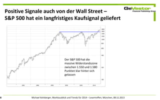 Positive Signale auch von der Wall Street –
S&P 500 hat ein langfristiges Kaufsignal geliefert

Der S&P 500 hat die
massive Widerstandszone
zwischen 1.550 und 1.580
Punkten klar hinter sich
gelassen

8

Michael Kelnberger, Marktausblick und Trends für 2014 – Lesertreffen, München, 08.11.2013

 