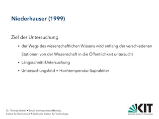 Dr. Thomas Metten • Email: thomas.metten@kit.edu
Institut für Germanistik • Karlsruher Institut für Technologie
Niederhauser (1999)
Ziel der Untersuchung
● der Wegs des wissenschaftlichen Wissens wird entlang der verschiedenen
Stationen von der Wissenschaft in die Öffentlichkeit untersucht
● Längsschnitt-Untersuchung
● Untersuchungsfeld → Hochtemperatur-Supraleiter
 