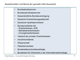 Peter Mertens – Universität Erlangen-Nürnberg 41
Gesellschafter und Beirat der gematik mbH (Auswahl)
• Bundesärztekammer
• Bundeszahnärztekammer
• Kassenärztliche Bundesvereinigung
• Deutsche Krankenhausgesellschaft
• Deutscher Apothekerverband
• Bundesverbände der
- Krankenkassen, AOK
- Betriebskrankenkassen
- Innungskrankenkassen
• Verband der privaten Krankenkassen
• Industrieverbände
• Wissenschaft
• Patientenvertreter
• Bundesdatenschutzbeauftragte
• Bundesamt für Sicherheit in der Informationstechnologie
 
