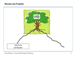 Peter Mertens – Universität Erlangen-Nürnberg 3
Wurzeln des Projekts
Task-Force
Job Migration
ITÖ
 