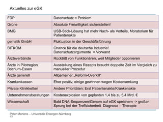 Peter Mertens – Universität Erlangen-Nürnberg
49
Aktuelles zur eGK
FDP Datenschutz = Problem
Grüne Absolute Freiwilligkeit sicherstellen!
BMG USB-Stick-Lösung hat mehr Nach- als Vorteile, Moratorium für
Patientenakte
gematik GmbH Fluktuation in der Geschäftsführung
BITKOM Chance für die deutsche Industrie!
Datenschutzargumente = Vorwand
Ärzteverbände Rücktritt von Funktionären, weil Mitglieder opponieren
Ärzte in Pilotregion
Bochum-Essen
Ausstellung eines Rezepts braucht doppelte Zeit im Vergleich zu
manueller Prozedur
Ärzte generell Allgemeiner „Reform-Overkill“
Krankenkassen Eher positiv, einige gewinnen wegen Kostensenkung
Private Klinikketten Andere Prioritäten: Erst Patientenakte/Krankenakte
Unternehmensberatungen Kostenexplosion von geplanten 1,4 bis zu 5,4 Mrd. €
Wissenschaft Bald DNA-Sequenzen/Genom auf eGK speichern -> großer
Sprung bei der Treffsicherheit Diagnose – Therapie
 
