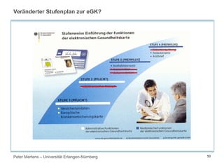 Peter Mertens – Universität Erlangen-Nürnberg 50
Veränderter Stufenplan zur eGK?
 