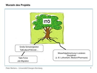 Peter Mertens – Universität Erlangen-Nürnberg 5
Wurzeln des Projekts
Große Schwierigkeiten
TollCollect/FISCUS/…
Task-Force
Job Migration
ITÖ
Misserfolgsforschung in anderen
Disziplinen
(z. B. Luftverkehr, Medizin/Pharmazie)
 