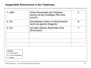 Peter Mertens – Universität Erlangen-Nürnberg 74
Ausgewählte Erkenntnisse in den Testphasen
1. eGK: Hoher Prozentsatz der Patienten
kommt mit der 6-stelligen PIN nicht
zurecht
V
2. U3: Schulklassen treten im Gänsemarsch
durch die gleiche Wagentür
N
3. U3: Auf alten Gleisen Abschnitte ohne
Stromzufuhr
?
4. A2LL: Zeit zur Systementwicklung und
Realisierung zu knapp
V
5. Tiergartentunnel: Fehlende Dokumente wegen Insolvenz N
6. FISCUS: Bundesländer „mauern“ V
Legende:
V = vorhersehbar
N = nicht vorhersehbar
? = fraglich
 