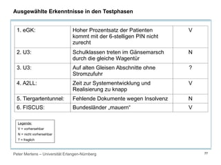 Peter Mertens – Universität Erlangen-Nürnberg 77
Ausgewählte Erkenntnisse in den Testphasen
1. eGK: Hoher Prozentsatz der Patienten
kommt mit der 6-stelligen PIN nicht
zurecht
V
2. U3: Schulklassen treten im Gänsemarsch
durch die gleiche Wagentür
N
3. U3: Auf alten Gleisen Abschnitte ohne
Stromzufuhr
?
4. A2LL: Zeit zur Systementwicklung und
Realisierung zu knapp
V
5. Tiergartentunnel: Fehlende Dokumente wegen Insolvenz N
6. FISCUS: Bundesländer „mauern“ V
Legende:
V = vorhersehbar
N = nicht vorhersehbar
? = fraglich
 