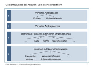 Peter Mertens – Universität Erlangen-Nürnberg 7
11
Vertreter Auftraggeber
Politiker Ministerialbeamte
22 Vertreter Auftragnehmer
33
Betroffene Personen oder deren Organisationen
… Ärzte ADAC Gewerkschaften …
44
Experten mit Querschnittswissen
Fraunhofer-
Institute IT
Wissenschaftsnahe
Software-Unternehmer
…
Gesichtspunkte bei Auswahl von Interviewpartnern
 