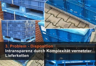 2. Problem - Planungsunsicherheit Stillstände in der Produktion vermeidenIntelligentes Behältermanagement aus der Cloud10