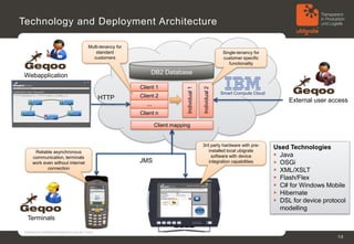 Nutzungsbasierte Abrechnung