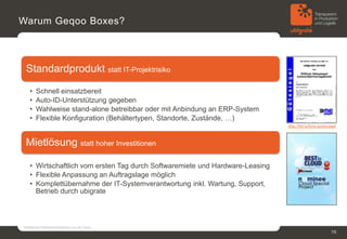 Sehr hoher WertAutoID (RFID / Barcode)knappe Behälter