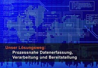 DatenverfügbarkeitDatenverfügbarkeit in Produktion & LogistikSoftware on Business Level (ERP, MES, WMS, etc.)Intelligentes Behältermanagement aus der Cloud5Geschäftsprozesse (Planung und Kontrolle)Daten über physische Prozesse sind oft…?verzögert,fehlerhaft,unvollständig,nicht vorhanden.?Physische Prozesse (Ausführung)Probleme: langsame Reaktion – manuelle Dokumentation – Fehlentscheidungen