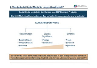 2. Was bedeutet Social Media für unsere Gesellschaft?

         Social Media ermöglicht den Kunden eine 360°Sicht a uf Produkte!

 Die 3000 Marketing Botschaften pro Tag verhallen hingegen zunehmend ungehörter!


                               KUNDENBEDÜRFNISSE




         Produktnutzen                Soziale                 Emotion
                                    Signifikanz
        • Zweckmäßigkeit           • Prestige               • Freude
        • Wirtschaftlichkeit       • Identifikation         • Sentiment
        • Sicherheit                                        • Spiritualität




Social Media rückt der Kunde und seine Bedürfnisse in den Mittelpunkt und damit ein
 Social Media rückt der Kunde und seine Bedürfnisse in den Mittelpunkt und damit ein
Veränderungsdruck für Marketing, Vertrieb und Service („Customer centric approach“)
Veränderungsdruck für Marketing, Vertrieb und Service („Customer centric approach“)
 