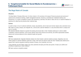 4. Vorgehensmodelle für Social Media im Kundenservice –
Fallbeispiel Bank
 