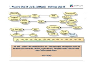 1. Was sind Web 2.0 und Social Media? – Definition Web 2.0




       Quelle    http://www.scill.de/content/2006/09/21/web-20-buzz-zeitstrahl/




   „Das Web 2.0 ist die Geschäftsrevolution in der Computerindustrie, hervorgerufen durch die
   „Das Web 2.0 ist die Geschäftsrevolution in der Computerindustrie, hervorgerufen durch die
   Verlagerung ins Internet als Plattform, und ein Versuch, die Regeln für den Erfolg auf dieser
    Verlagerung ins Internet als Plattform, und ein Versuch, die Regeln für den Erfolg auf dieser
                                   neuen Plattform zu verstehen.“
                                   neuen Plattform zu verstehen.“


                                                    – Tim O'Reilly –
                                                    – Tim O'Reilly –
 