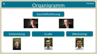 Organigramm
               Geschäftsführung




Entwicklung         Graﬁk         (Marketing)
 