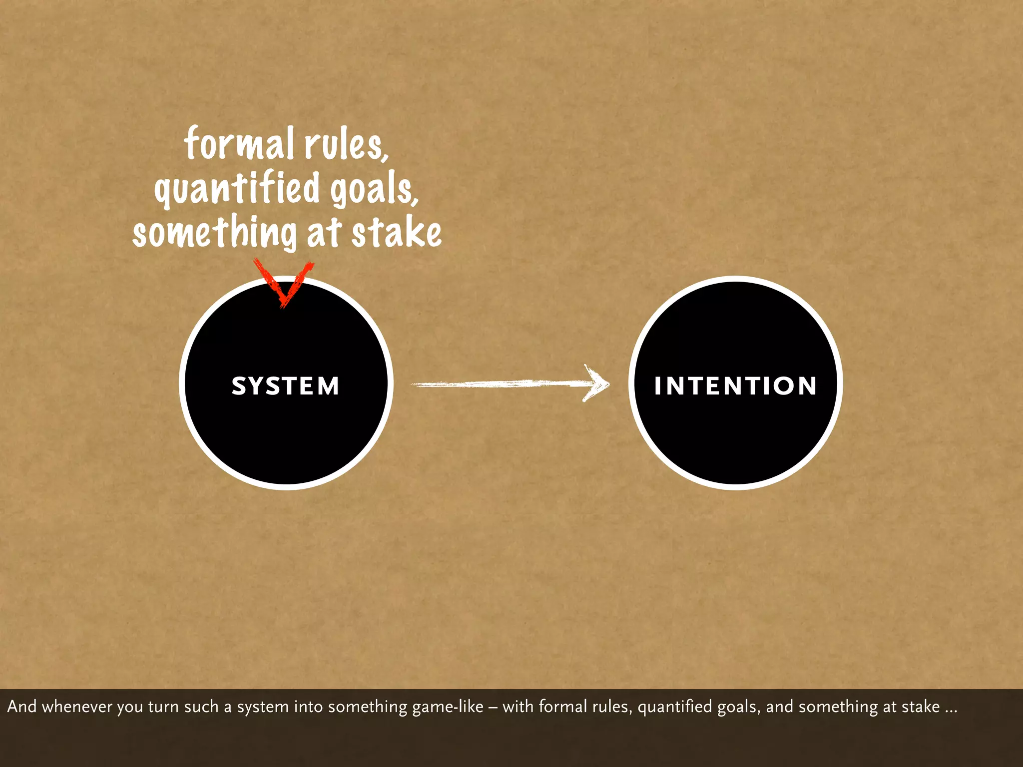 formal rules,
                 quantified goals,
                something at stake


                             system                                                  intention




And whenever you turn such a system into something game-like – with formal rules, quantified goals, and something at stake ...
 