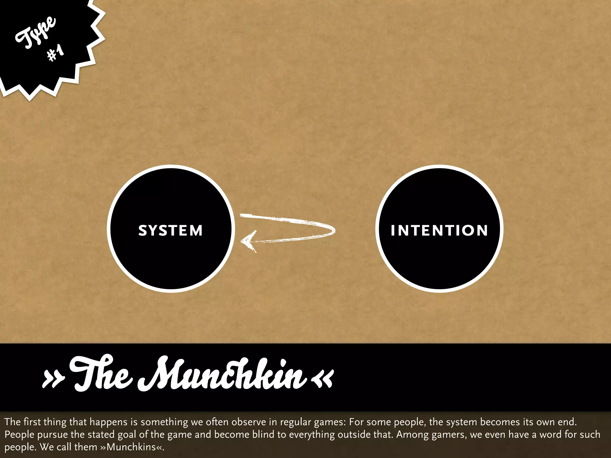 y pe
    T 1
        #




                            system                                                 intention




      »The Munchkin«
The first thing that happens is something we often observe in regular games: For some people, the system becomes its own end.
People pursue the stated goal of the game and become blind to everything outside that. Among gamers, we even have a word for such
people. We call them »Munchkins«.
 