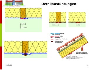 Detailausführungen 