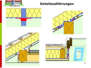 Detailausführungen 