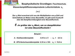 Bauphysikalische Grundlagen . Feuchteschutz. Wasserdampfdiffusionsäquivalente Luftschichtdicke  s d [ m ] Der s d -Wert errechnet sich aus der Multiplikation von µ-Zahl und Schichtdicke (in Meter) eines Baustoffes. Er gibt somit Auskunft über die Dampfdurchlässigkeit einer Baustoffschicht.    Je größer der s d -Wert, um so dampfdichter ist eine Baustoffschicht ! Beispiel : A.  Holzfaserdämmplatte  0,10 m x 5  :  s d   =  0,5 m B.  XPS-Hartschaumdämmplatte  0,10 m x 150 :  s d   =  15,0 m 